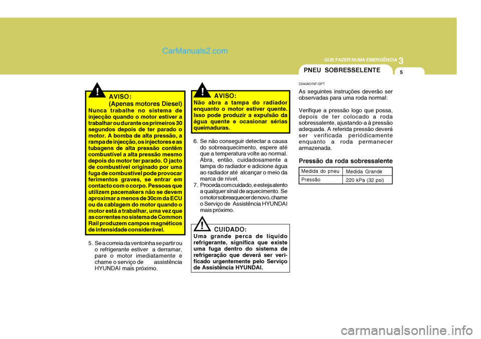 Hyundai Sonata 2006 Manual do proprietário (in Portuguese) 3
QUE FAZER NUMA EMERGÊNCIA
5
!
5. Se a correia da ventoinha se partir ou
o refrigerante estiver a derramar, pare o motor imediatamente e chame o serviço de assistênciaHYUNDAI mais próximo Hyundai Sonata 2006 Manual do proprietário (in Portuguese) 3
QUE FAZER NUMA EMERGÊNCIA
5
!
5. Se a correia da ventoinha se partir ou
o refrigerante estiver a derramar, pare o motor imediatamente e chame o serviço de assistênciaHYUNDAI mais próximo