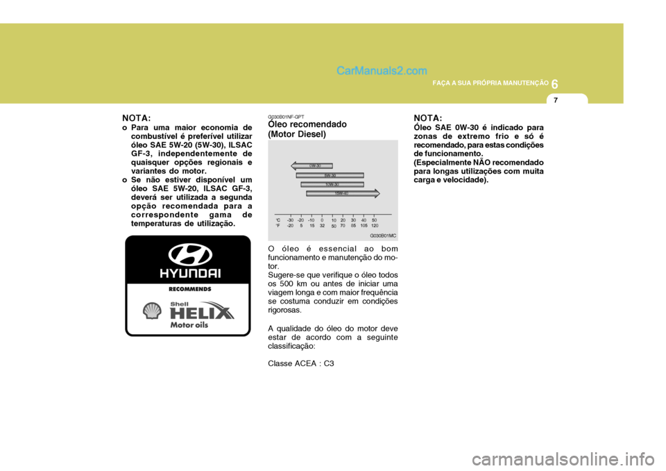 Hyundai Sonata 2006  Manual do proprietário (in Portuguese) 6
 FAÇA A SUA PRÓPRIA MANUTENÇÃO
7
NOTA:
o Para uma maior economia de combustível é preferível utilizar óleo SAE 5W-20 (5W-30), ILSAC GF-3, independentemente de quaisquer opções regionais ev