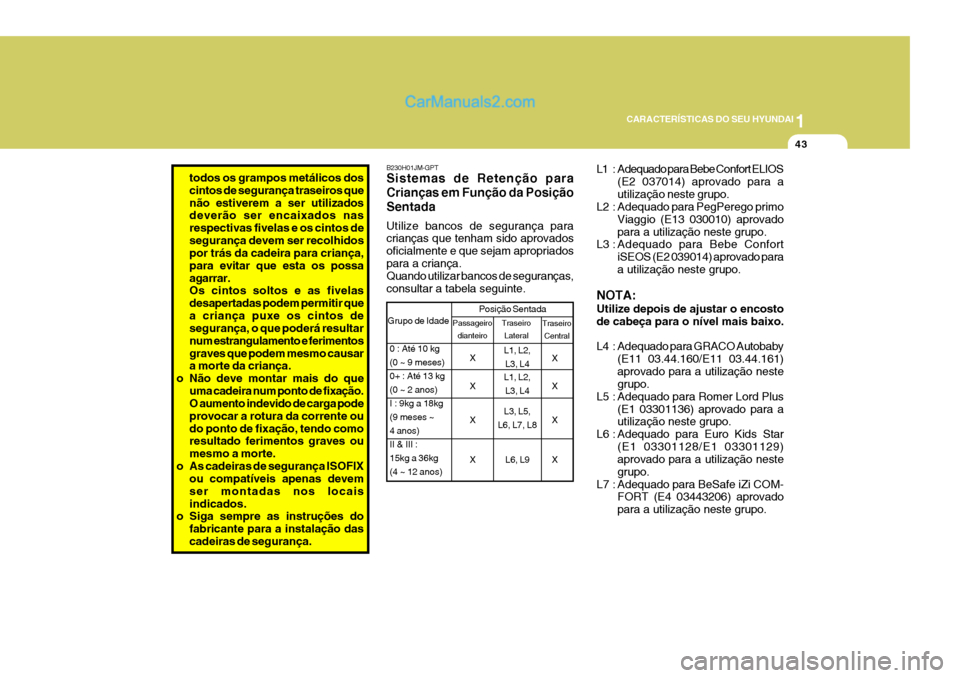 Hyundai Sonata 2006  Manual do proprietário (in Portuguese) 1
CARACTERÍSTICAS DO SEU HYUNDAI
43
todos os grampos metálicos dos cintos de segurança traseiros quenão estiverem a ser utilizados deverão ser encaixados nas respectivas fivelas e os cintos deseg
