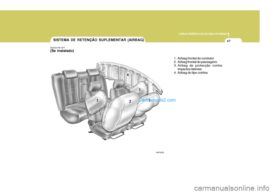 Hyundai Sonata 2006  Manual do proprietário (in Portuguese) 1
CARACTERÍSTICAS DO SEU HYUNDAI
47
B240D01NF-GPT (Se instalado)
SISTEMA DE RETENÇÃO SUPLEMENTAR (AIRBAG)
1. Airbag frontal do condutor 
2. Airbag frontal do passageiro 
3. Airbag de protecção co