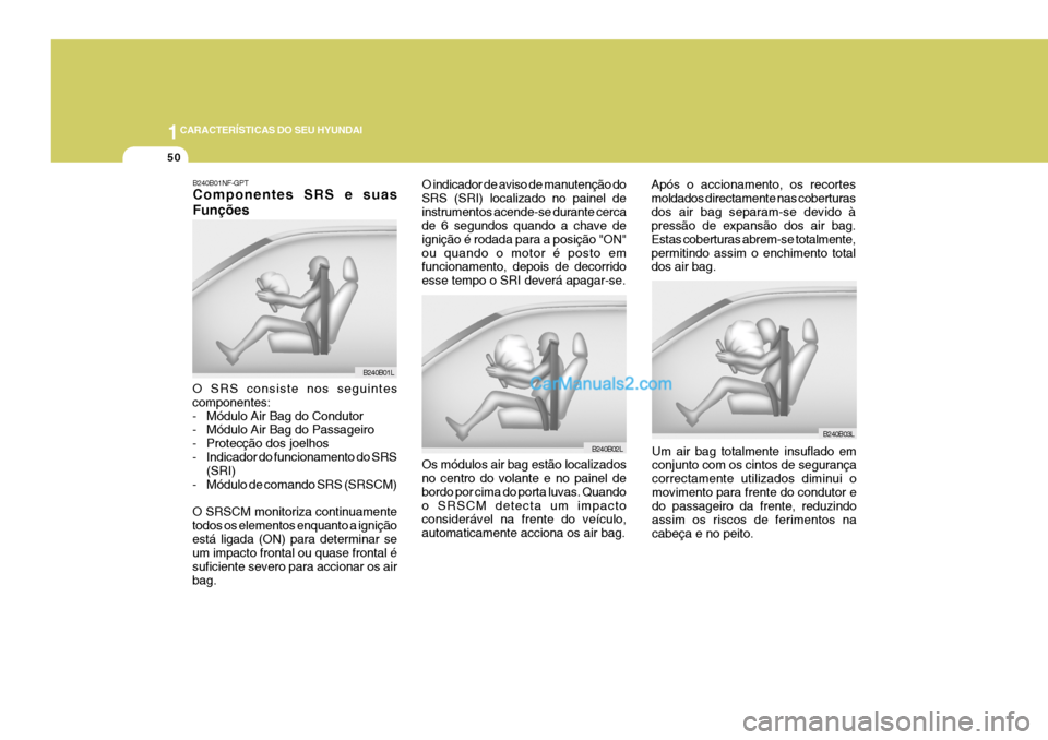 Hyundai Sonata 2006  Manual do proprietário (in Portuguese) 1CARACTERÍSTICAS DO SEU HYUNDAI
50
B240B03L
Após o accionamento, os recortes moldados directamente nas coberturasdos air bag separam-se devido à pressão de expansão dos air bag. Estas coberturas 