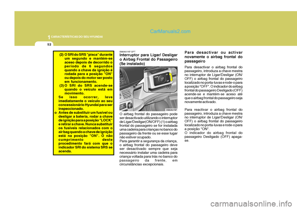 Hyundai Sonata 2006  Manual do proprietário (in Portuguese) 1CARACTERÍSTICAS DO SEU HYUNDAI
52
Para desactivar ou activar novamente o airbag frontal dopassageiro Para desactivar o airbag frontal do passageiro, introduza a chave mestra no interruptor de Ligar/