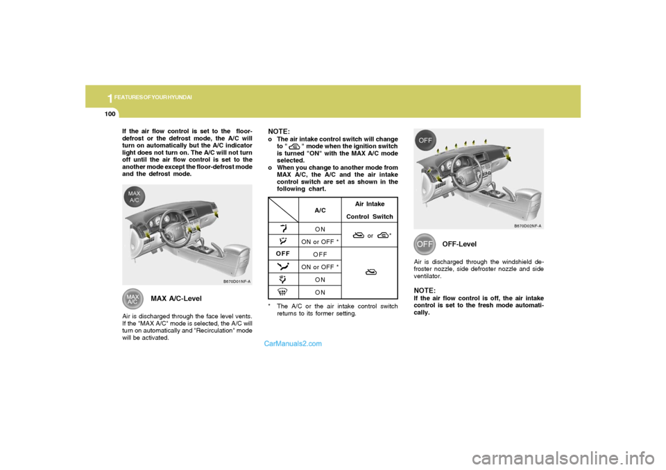 Hyundai Sonata 2005 Owners Manual 1FEATURES OF YOUR HYUNDAI
100
If the air flow control is set to the floor-
defrost or the defrost mode, the A/C will
turn on automatically but the A/C indicator
light does not turn on. The A/C will n Hyundai Sonata 2005 Owners Manual 1FEATURES OF YOUR HYUNDAI
100
If the air flow control is set to the floor-
defrost or the defrost mode, the A/C will
turn on automatically but the A/C indicator
light does not turn on. The A/C will n