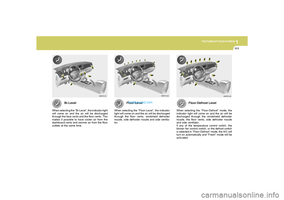 Hyundai Sonata 2005  Owners Manual 1
FEATURES OF YOUR HYUNDAI
111
HNF2122
Floor-Level
When selecting the "Floor-Level", the indicator
light will come on and the air will be discharged
through the floor vents, windsheld defroster
nozzle