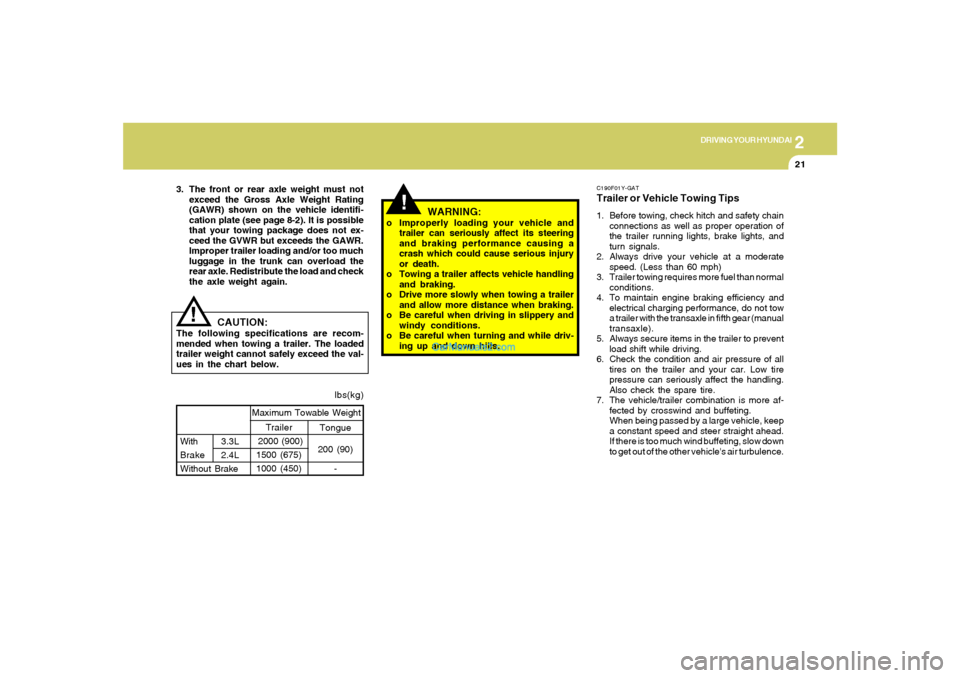 Hyundai Sonata 2005 Owners Manual 2
DRIVING YOUR HYUNDAI
21
C190F01Y-GATTrailer or Vehicle Towing Tips1. Before towing, check hitch and safety chain
connections as well as proper operation of
the trailer running lights, brake lights, Hyundai Sonata 2005 Owners Manual 2
DRIVING YOUR HYUNDAI
21
C190F01Y-GATTrailer or Vehicle Towing Tips1. Before towing, check hitch and safety chain
connections as well as proper operation of
the trailer running lights, brake lights,