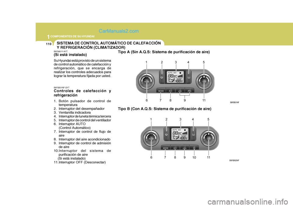 Hyundai Sonata 2005  Manual del propietario (in Spanish) 1COMPONENTES DE SU HYUNDAI
110
B970B01NF-GYT Controles de calefacción y refrigeración 
1. Botón pulsador de control detemperatura
2. Interruptor del desempañador 
3. Ventanilla indicadora 
4. Inte