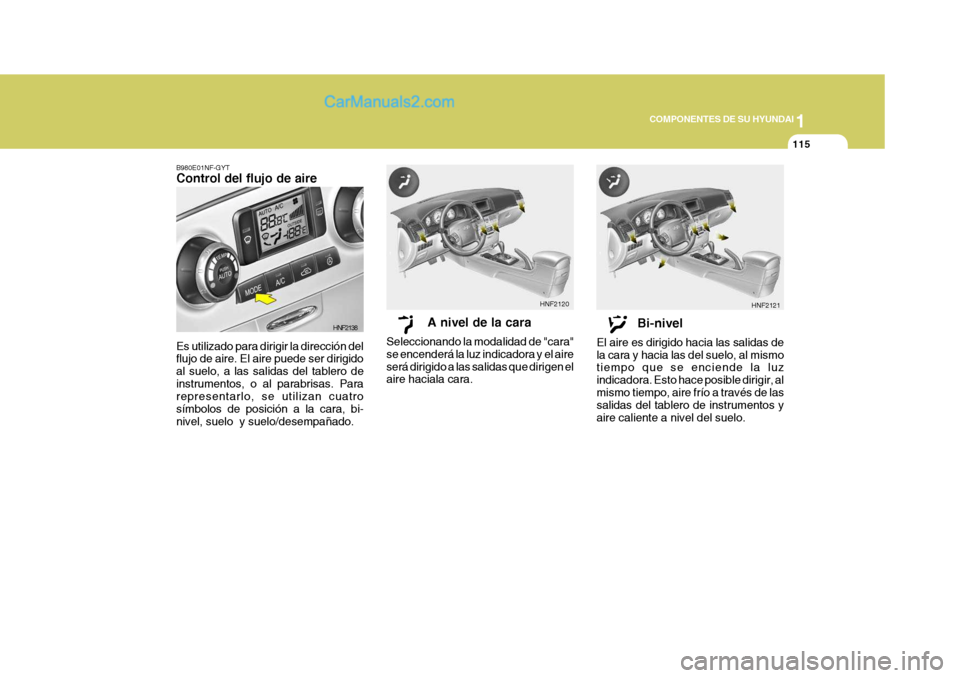 Hyundai Sonata 2005  Manual del propietario (in Spanish) 1
COMPONENTES DE SU HYUNDAI
115
B980E01NF-GYT Control del flujo de aire Es utilizado para dirigir la dirección del flujo de aire. El aire puede ser dirigido al suelo, a las salidas del tablero deinst