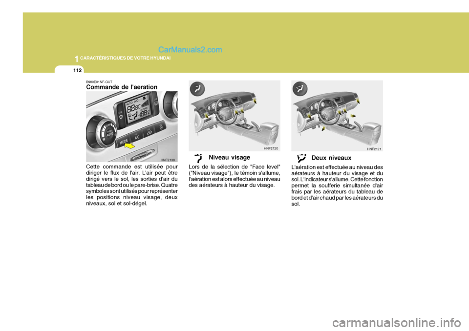 Hyundai Sonata 2005  Manuel du propriétaire (in French) 1CARACTÉRISTIQUES DE VOTRE HYUNDAI
112
B980E01NF-GUT Commande de laeration Cette commande est utilisée pour diriger le flux de lair. Lair peut être dirigé vers le sol, les sorties dair dutable