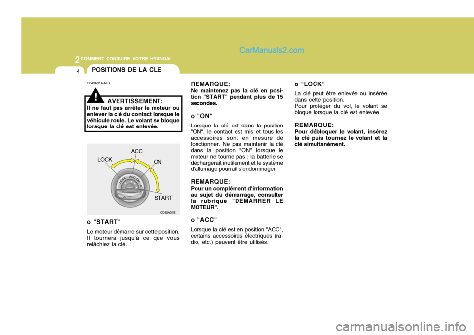 Hyundai Sonata 2005 Manuel du propriétaire (in French) 2COMMENT CONDUIRE VOTRE HYUNDAI
4POSITIONS DE LA CLE
!
C040A01A-AUT
AVERTISSEMENT:
Il ne faut pas arrêter le moteur ou
enlever la clé du contact lorsque le véhicule roule. Le volant se bloque lorsq Hyundai Sonata 2005 Manuel du propriétaire (in French) 2COMMENT CONDUIRE VOTRE HYUNDAI
4POSITIONS DE LA CLE
!
C040A01A-AUT
AVERTISSEMENT:
Il ne faut pas arrêter le moteur ou
enlever la clé du contact lorsque le véhicule roule. Le volant se bloque lorsq