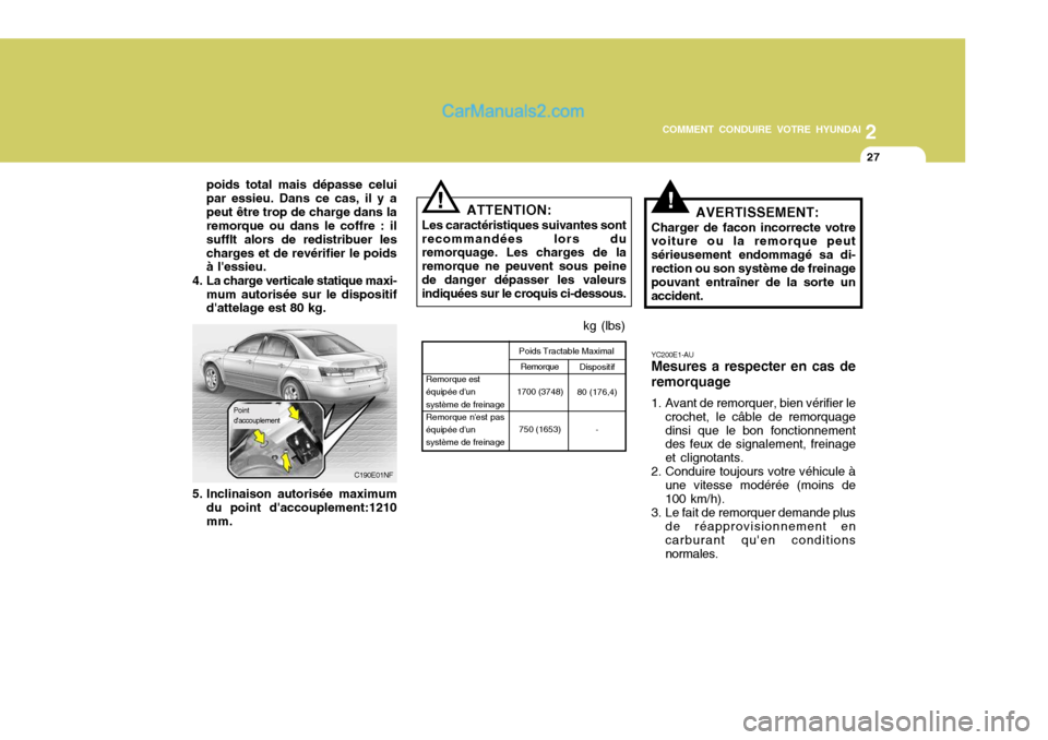 Hyundai Sonata 2005 Manuel du propriétaire (in French) 2
COMMENT CONDUIRE VOTRE HYUNDAI
27
poids total mais dépasse celui par essieu. Dans ce cas, il y apeut être trop de charge dans la remorque ou dans le coffre : il sufflt alors de redistribuer lescha Hyundai Sonata 2005 Manuel du propriétaire (in French) 2
COMMENT CONDUIRE VOTRE HYUNDAI
27
poids total mais dépasse celui par essieu. Dans ce cas, il y apeut être trop de charge dans la remorque ou dans le coffre : il sufflt alors de redistribuer lescha