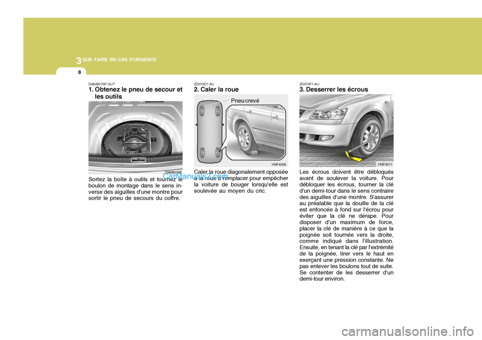 Hyundai Sonata 2005 Manuel du propriétaire (in French) 3QUE FAIRE EN CAS DURGENCE
8
D060B01NF HNF4009
D060B01NF-GUT
1. Obtenez le pneu de secour et
les outils
Sortez la boîte à outils et tournez le
boulon de montage dans le sens in- verse des aiguille Hyundai Sonata 2005 Manuel du propriétaire (in French) 3QUE FAIRE EN CAS DURGENCE
8
D060B01NF HNF4009
D060B01NF-GUT
1. Obtenez le pneu de secour et
les outils
Sortez la boîte à outils et tournez le
boulon de montage dans le sens in- verse des aiguille