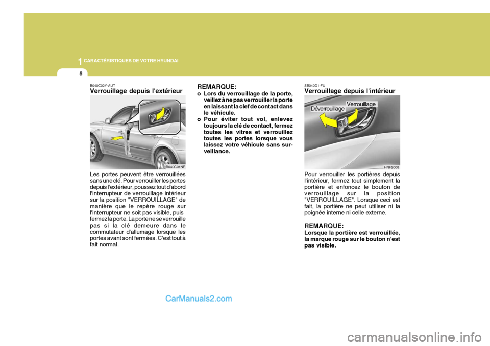 Hyundai Sonata 2005 Manuel du propriétaire (in French) 1CARACTÉRISTIQUES DE VOTRE HYUNDAI
8
B040C02Y-AUT Verrouillage depuis lextérieur Les portes peuvent être verrouillées sans une clé. Pour verrouiller les portes depuis lextérieur, poussez tout Hyundai Sonata 2005 Manuel du propriétaire (in French) 1CARACTÉRISTIQUES DE VOTRE HYUNDAI
8
B040C02Y-AUT Verrouillage depuis lextérieur Les portes peuvent être verrouillées sans une clé. Pour verrouiller les portes depuis lextérieur, poussez tout