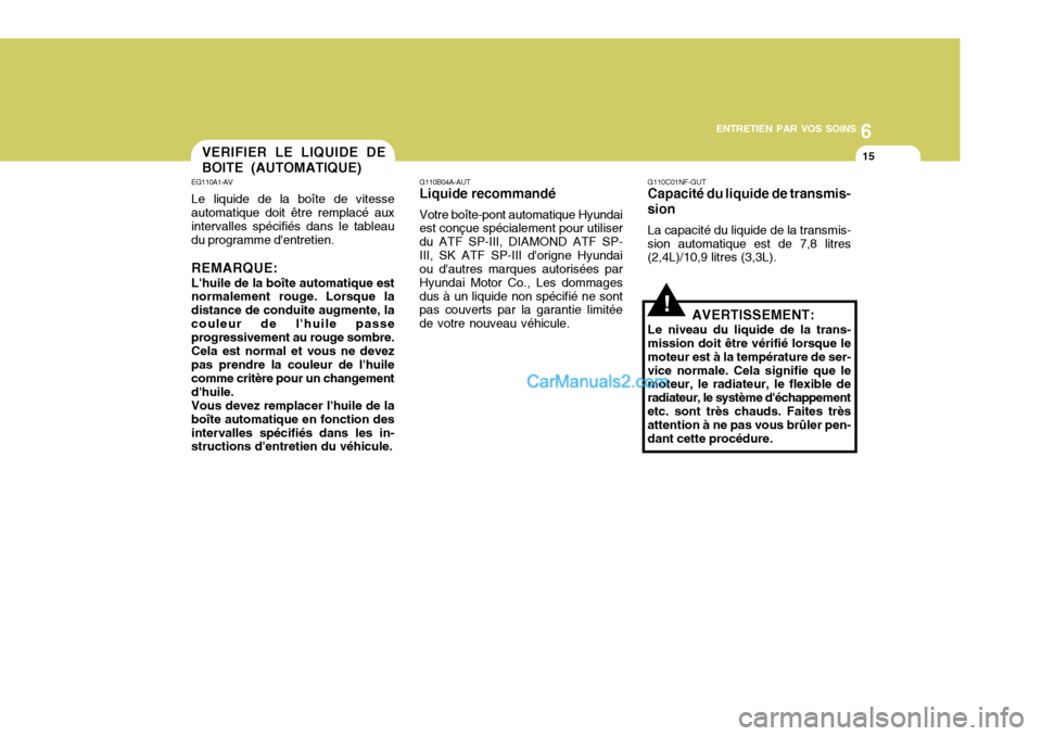 Hyundai Sonata 2005 Manuel du propriétaire (in French) 6
ENTRETIEN PAR VOS SOINS
15VERIFIER LE LIQUIDE DE BOITE (AUTOMATIQUE)
EG110A1-AV Le liquide de la boîte de vitesse automatique doit être remplacé aux intervalles spécifiés dans le tableaudu prog Hyundai Sonata 2005 Manuel du propriétaire (in French) 6
ENTRETIEN PAR VOS SOINS
15VERIFIER LE LIQUIDE DE BOITE (AUTOMATIQUE)
EG110A1-AV Le liquide de la boîte de vitesse automatique doit être remplacé aux intervalles spécifiés dans le tableaudu prog