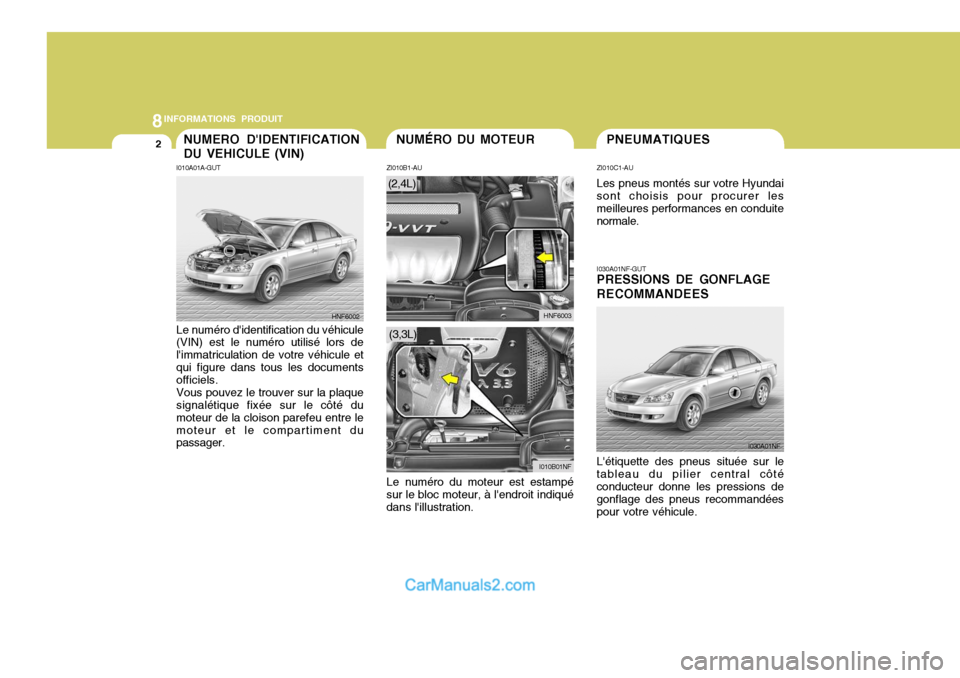 Hyundai Sonata 2005  Manuel du propriétaire (in French) 8INFORMATIONS PRODUIT
2PNEUMATIQUES
I030A01NF-GUT PRESSIONS DE GONFLAGE RECOMMANDEES Létiquette des pneus située sur le
tableau du pilier central côté conducteur donne les pressions de gonflage d