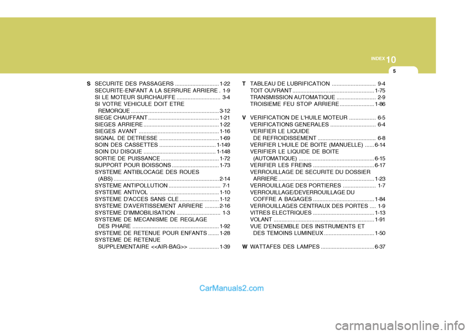 Hyundai Sonata 2005 Manuel du propriétaire (in French) 10
INDEX
5
S SECURITE DES PASSAGERS ............................ 1-22
SECURITE-ENFANT A LA SERRURE ARRIERE . 1-9 SI LE MOTEUR SURCHAUFFE ............................ 3-4
SI VOTRE VEHICULE DOIT ETRE
Hyundai Sonata 2005 Manuel du propriétaire (in French) 10
INDEX
5
S SECURITE DES PASSAGERS ............................ 1-22
SECURITE-ENFANT A LA SERRURE ARRIERE . 1-9 SI LE MOTEUR SURCHAUFFE ............................ 3-4
SI VOTRE VEHICULE DOIT ETRE
