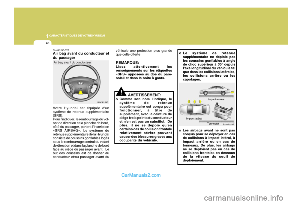 Hyundai Sonata 2005 Manuel du propriétaire (in French) 1CARACTÉRISTIQUES DE VOTRE HYUNDAI
40
!
véhicule une protection plus grande que celle offerte REMARQUE: Lisez attentivement les renseignements sur les étiquettes «SRS» apposées au dos du pare- s Hyundai Sonata 2005 Manuel du propriétaire (in French) 1CARACTÉRISTIQUES DE VOTRE HYUNDAI
40
!
véhicule une protection plus grande que celle offerte REMARQUE: Lisez attentivement les renseignements sur les étiquettes «SRS» apposées au dos du pare- s