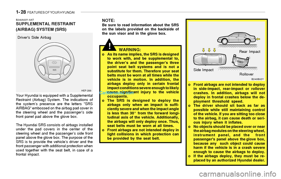 Hyundai Sonata 2004  Owners Manual 1- 28  FEATURES OF YOUR HYUNDAI
!
B240A03Y-AATSUPPLEMENTAL RESTRAINT
(AIRBAG) SYSTEM (SRS)NOTE:Be sure to read information about the SRS
on the labels provided on the backside of
the sun visor and in 