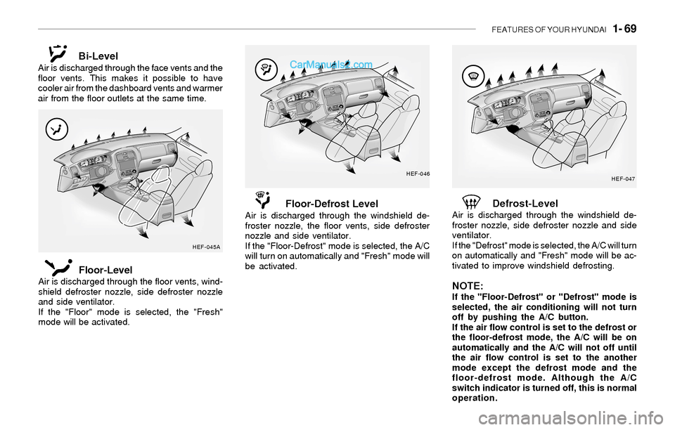 Hyundai Sonata 2004 Owners Manual FEATURES OF YOUR HYUNDAI 1- 69
Bi-Level
Air is discharged through the face vents and the
floor vents. This makes it possible to have
cooler air from the dashboard vents and warmer
air from the floor Hyundai Sonata 2004 Owners Manual FEATURES OF YOUR HYUNDAI 1- 69
Bi-Level
Air is discharged through the face vents and the
floor vents. This makes it possible to have
cooler air from the dashboard vents and warmer
air from the floor