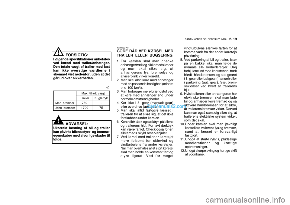Hyundai Sonata 2004 Instruktionsbog (in Danish) SÅDAN KØRER DE I DERES HYUNDAI 2- 19
FORSIGTIG:
Følgende specifikationer anbefales ved kørsel med trailer/anhænger. Den totale vægt af trailer med lastkan ikke overstige værdierne i skemaet v Hyundai Sonata 2004 Instruktionsbog (in Danish) SÅDAN KØRER DE I DERES HYUNDAI 2- 19
FORSIGTIG:
Følgende specifikationer anbefales ved kørsel med trailer/anhænger. Den totale vægt af trailer med lastkan ikke overstige værdierne i skemaet v