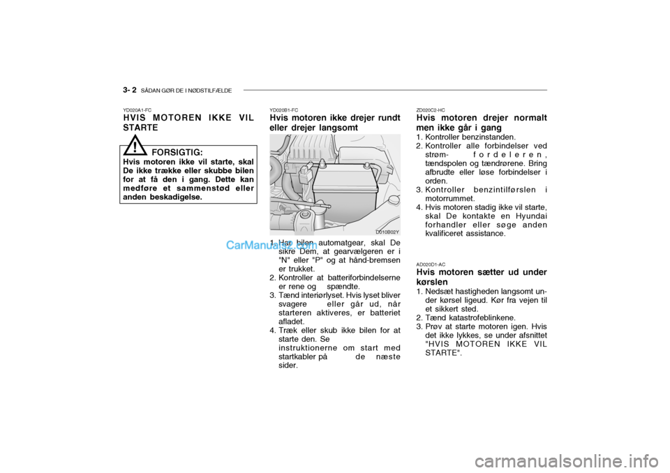 Hyundai Sonata 2004 Instruktionsbog (in Danish) 3- 2 SÅDAN GØR DE I NØDSTILFÆLDE
YD020A1-FC HVIS MOTOREN IKKE VIL
STARTE YD020B1-FCHvis motoren ikke drejer rundt
eller drejer langsomt ZD020C2-HCHvis motoren drejer normalt
men ikke går i gang Hyundai Sonata 2004 Instruktionsbog (in Danish) 3- 2 SÅDAN GØR DE I NØDSTILFÆLDE
YD020A1-FC HVIS MOTOREN IKKE VIL
STARTE YD020B1-FCHvis motoren ikke drejer rundt
eller drejer langsomt ZD020C2-HCHvis motoren drejer normalt
men ikke går i gang