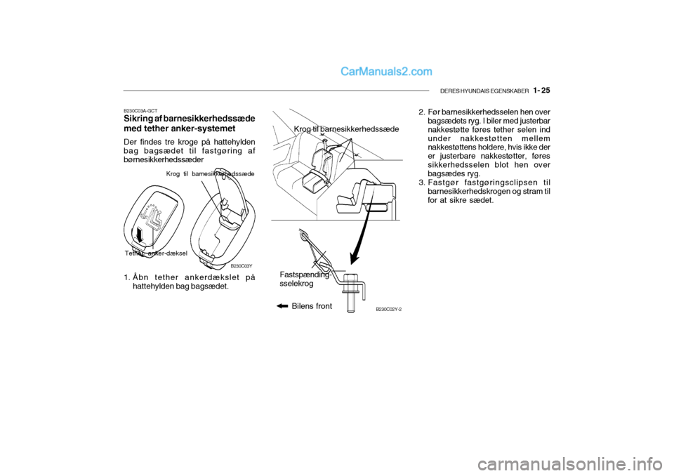 Hyundai Sonata 2004  Instruktionsbog (in Danish) DERES HYUNDAIS EGENSKABER   1- 25
B230C02Y-2
Bilens front
Fastspænding- sselekrog
B230C03A-GCT Sikring af barnesikkerhedssæde med tether anker-systemet Der findes tre kroge på hattehylden bag bags