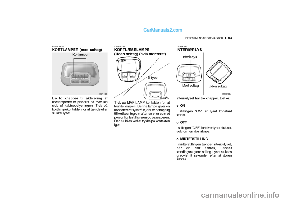 Hyundai Sonata 2004  Instruktionsbog (in Danish) DERES HYUNDAIS EGENSKABER   1- 53
B480A01Y-ACT KORTLAMPER (med soltag) De to knapper til aktivering af kortlamperne er placeret på hver sin side af kabinebelysningen. Tryk på kortlampekontakten for 