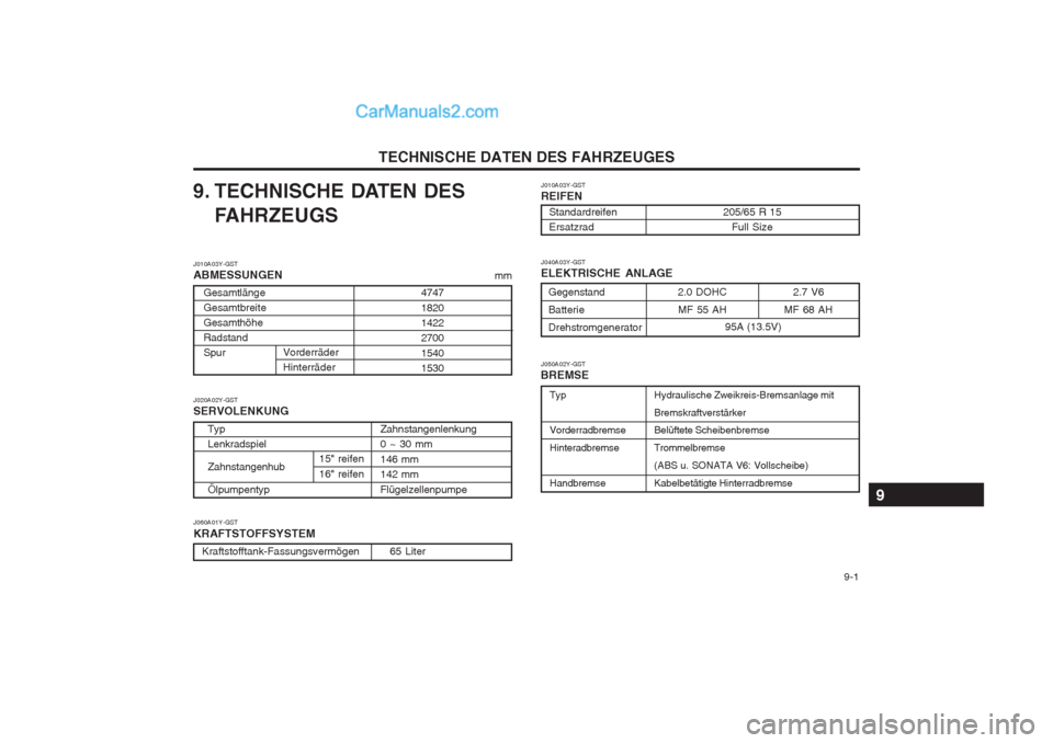 Hyundai Sonata 2004  Betriebsanleitung (in German)   9-1
TECHNISCHE DATEN DES FAHRZEUGES
Typ Lenkradspiel ZahnstangenhubÖlpumpentyp J010A03Y-GST REIFEN
9. TECHNISCHE DATEN DES
FAHRZEUGS
Zahnstangenlenkung 0 ~ 30 mm 146 mm 142 mm Flügelzellenpumpe
J0