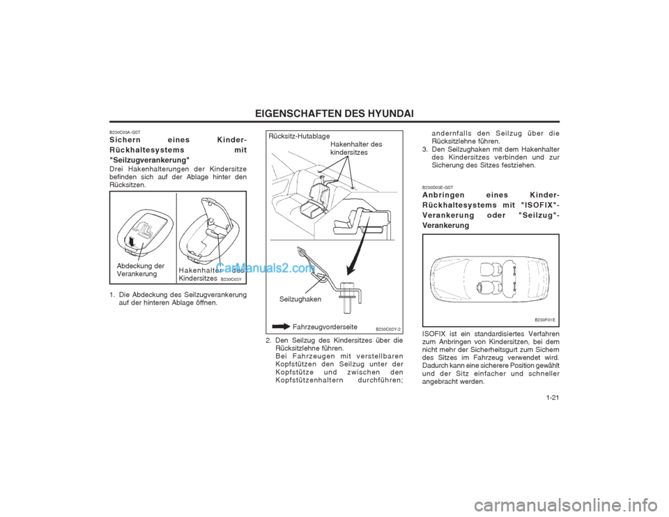 Hyundai Sonata 2004 Betriebsanleitung (in German) 1-21
EIGENSCHAFTEN DES HYUNDAI
B230C03A-GST Sichern eines Kinder- Rückhaltesystems mit"Seilzugverankerung" Drei Hakenhalterungen der Kindersitze befinden sich auf der Ablage hinter denRücksitzen.
Hyundai Sonata 2004 Betriebsanleitung (in German) 1-21
EIGENSCHAFTEN DES HYUNDAI
B230C03A-GST Sichern eines Kinder- Rückhaltesystems mit"Seilzugverankerung" Drei Hakenhalterungen der Kindersitze befinden sich auf der Ablage hinter denRücksitzen.