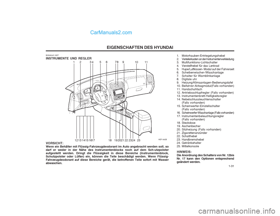 Hyundai Sonata 2004 Betriebsanleitung (in German) 1-31
EIGENSCHAFTEN DES HYUNDAI
B250A04Y-GST INSTRUMENTE UND REGLER
HEF-042B
123 456 789
10 11
12
13 14 15 161718 19 2021 22 23 2425VORSICHT: Wenn ein Behälter mit Flüssig-Fahrzeugdeodorant im Auto Hyundai Sonata 2004 Betriebsanleitung (in German) 1-31
EIGENSCHAFTEN DES HYUNDAI
B250A04Y-GST INSTRUMENTE UND REGLER
HEF-042B
123 456 789
10 11
12
13 14 15 161718 19 2021 22 23 2425VORSICHT: Wenn ein Behälter mit Flüssig-Fahrzeugdeodorant im Auto