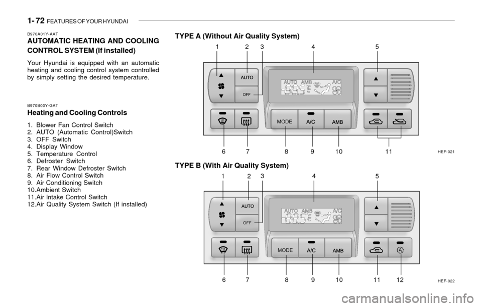 Hyundai Sonata 2003  Owners Manual 1- 72  FEATURES OF YOUR HYUNDAI
B970A01Y-AATAUTOMATIC HEATING AND COOLING
CONTROL SYSTEM (If installed)
Your Hyundai is equipped with an automatic
heating and cooling control system controlled
by simp