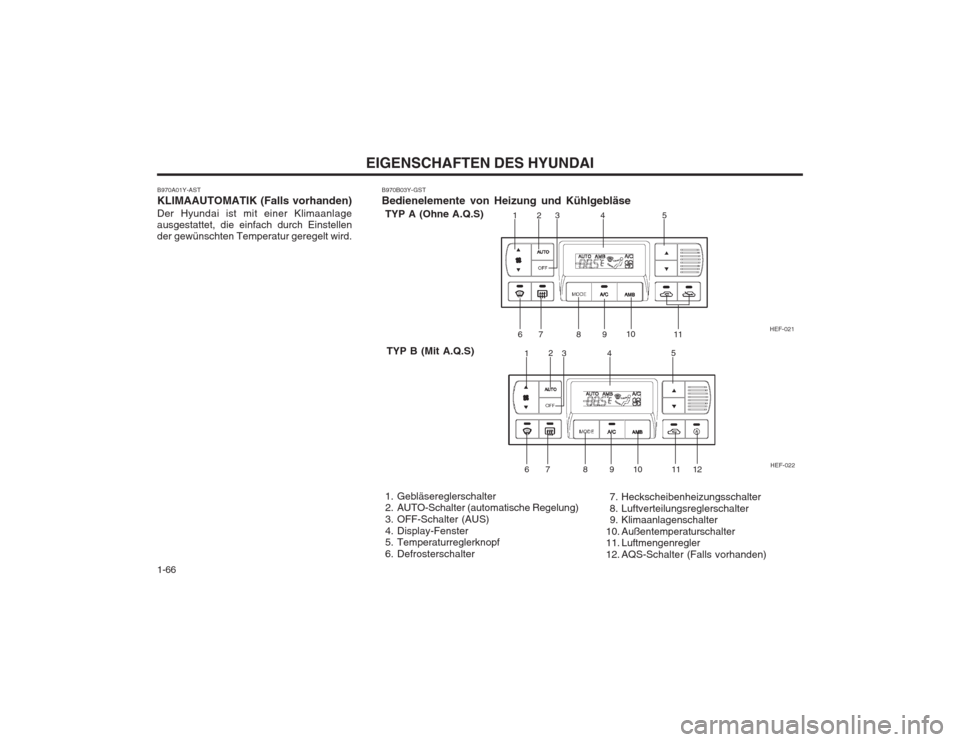 Hyundai Sonata 2003  Betriebsanleitung (in German) EIGENSCHAFTEN DES HYUNDAI
1-66
123 4 5 67 8 9 10
11
HEF-022
HEF-021
1
2
34 5
6 7 8 9 10 11
12
B970B03Y-GST Bedienelemente von Heizung und Kühlgebläse
 1. Gebläsereglerschalter 
  2. AUTO-Schalter (