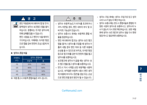 Page 384