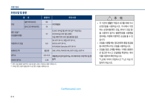 Page 428