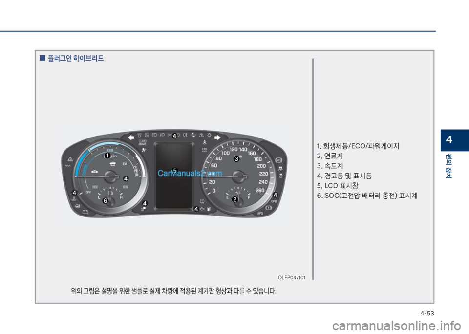 Hyundai Sonata Hybrid 2018  쏘나타 LF HEV/PHEV - 사용 설명서 (in Korean) 태-택3
편의보장치
4
차십식착혹태71혹1차십식착혹태71혹11.보회생제동호시C차호파워게이
