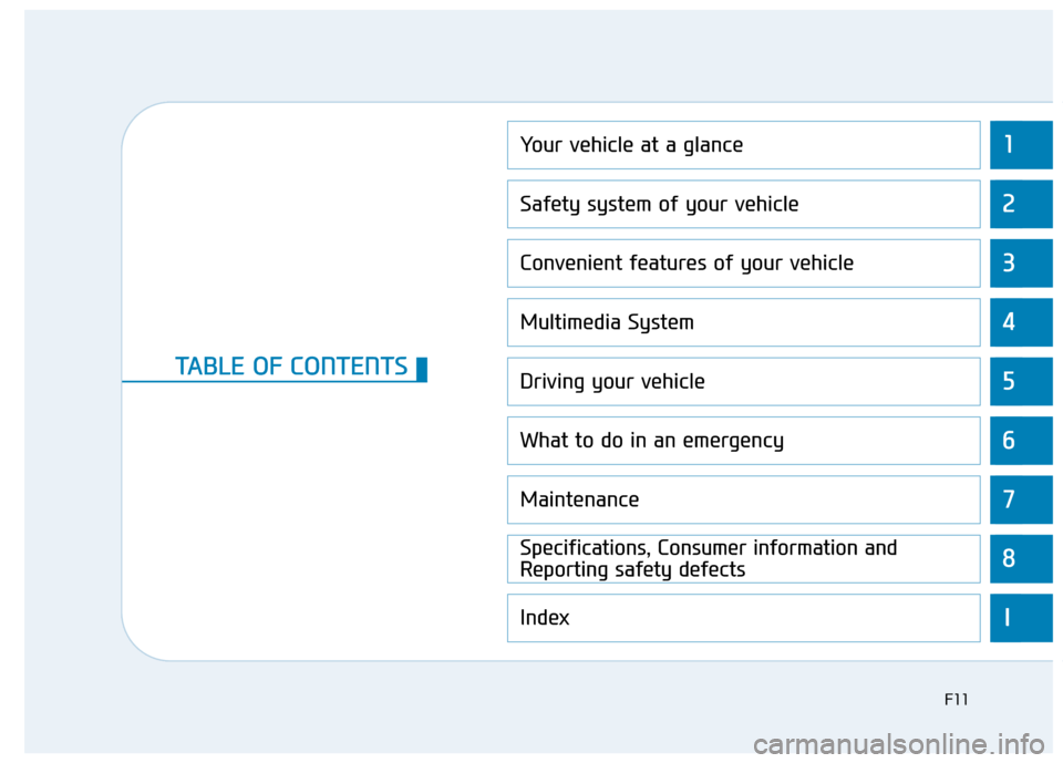 Hyundai Sonata Hybrid 2017  Owners Manual 1
2
3
4
5
6
7
8
I
Your vehicle at a glance
Safety system of your vehicle
Convenient features of your vehicle
Multimedia System
Driving your vehicle
What to do in an emergency
Maintenance
Specification