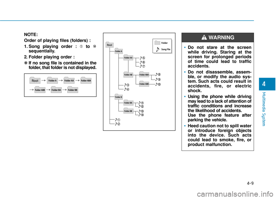 Hyundai Sonata Hybrid 2017  Owners Manual 4-9
Multimedia System
NOTE:
Order of playing files (folders) :
1. Song playing order : to sequentially.
2. Folder playing order :
❋ If no song file is contained in the
folder, that folder is not dis