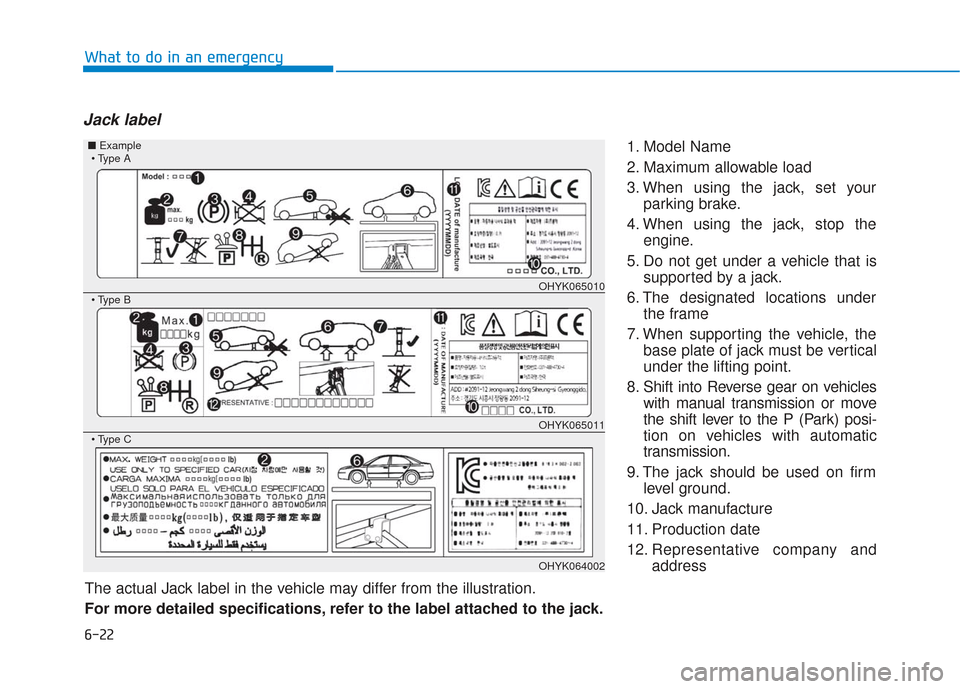 Hyundai Sonata Hybrid 2017  Owners Manual 6-22
What to do in an emergency
Jack label
1. Model Name
2. Maximum allowable load
3. When using the jack, set yourparking brake.
4. When using the jack, stop the engine.
5. Do not get under a vehicle