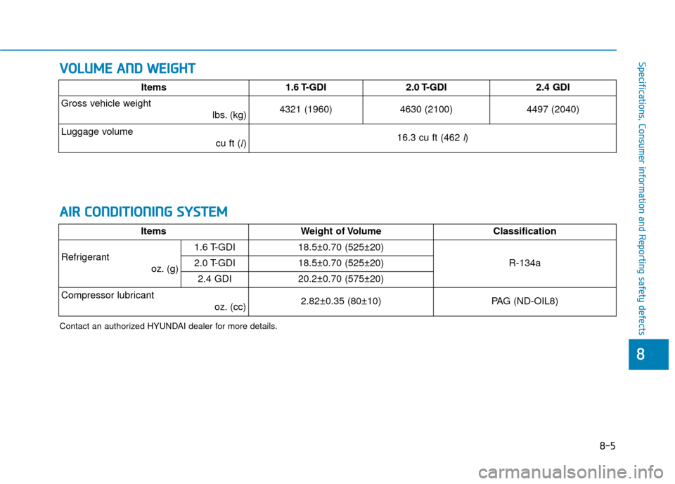 Hyundai Sonata Hybrid 2017  Owners Manual V
VO
O L
LU
U M
M E
E 
 A
A N
N D
D 
 W
W E
EI
IG
G H
H T
T
8-5
88
Specifications, Consumer information and Reporting safety defects
A
AI
IR
R  
 C
C O
O N
ND
DI
IT
T I
IO
O N
NI
IN
N G
G 
 S
S Y
Y S
