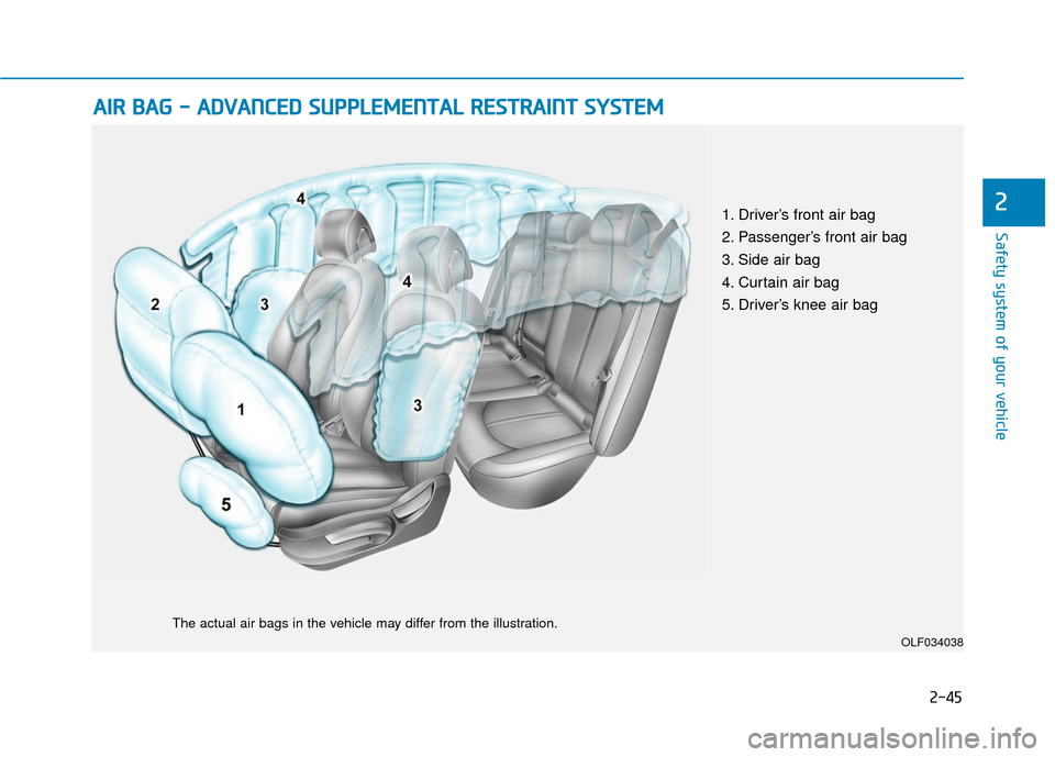 Hyundai Sonata Hybrid 2017  Owners Manual 2-45
Safety system of your vehicle
2
A
AI
IR
R  
 B
B A
A G
G  
 -
-  
 A
A D
DV
VA
A N
N C
CE
E D
D  
 S
S U
U P
PP
PL
LE
E M
M E
EN
N T
TA
A L
L 
 R
R E
ES
ST
T R
R A
A I
IN
N T
T 
 S
S Y
Y S
ST
T E