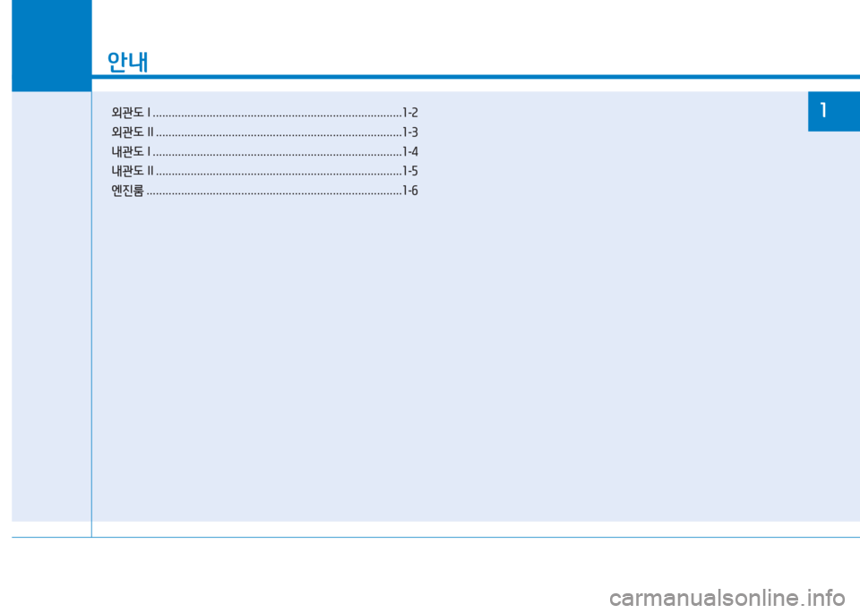 Hyundai Sonata Hybrid 2017  쏘나타 LF HEV/PHEV - 사용 설명서 (in Korean) 안내
외관도 I ............................................................................... 1-2
외관도  II .............................................................................. 1-3
