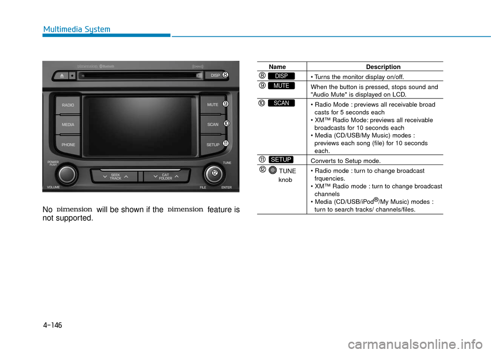 Hyundai Sonata Hybrid 2016  Owners Manual 4-146
Multimedia System
No will be shown if the  feature is
not supported.
Name Description

When the button is pressed, stops sound and 
"Audio Mute" is displayed on LCD.
 previews all receivable bro