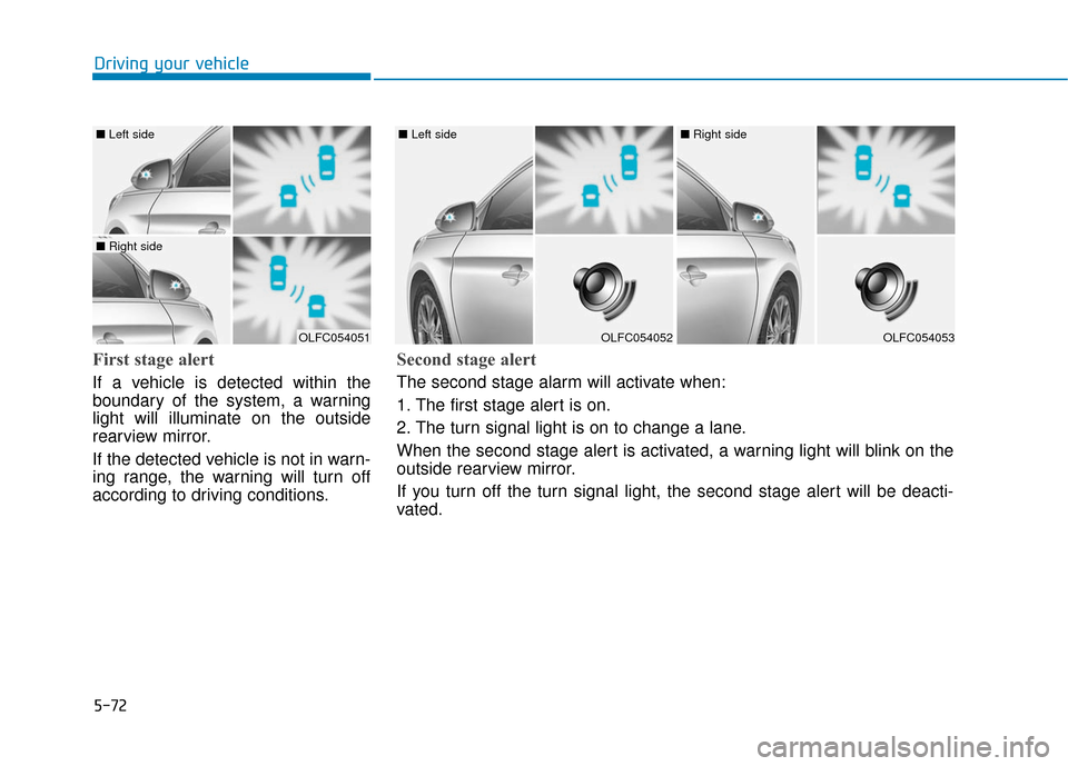 Hyundai Sonata Hybrid 2016  Owners Manual 5-72
Driving your vehicle
First stage alert
If a vehicle is detected within the
boundary of the system, a warning
light will illuminate on the outside
rearview mirror.
If the detected vehicle is not i