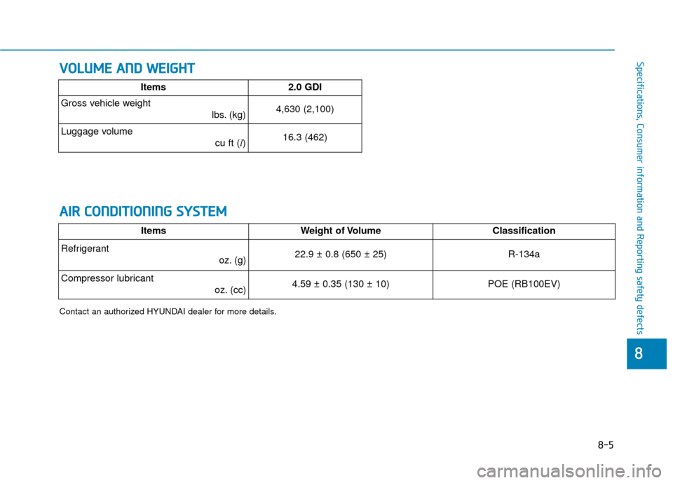 Hyundai Sonata Hybrid 2016  Owners Manual V
VO
O L
LU
U M
M E
E 
 A
A N
N D
D 
 W
W E
EI
IG
G H
H T
T
8-5
88
Specifications, Consumer information and Reporting safety defects
A
AI
IR
R  
 C
C O
O N
ND
DI
IT
T I
IO
O N
NI
IN
N G
G 
 S
S Y
Y S
