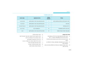 Page 377