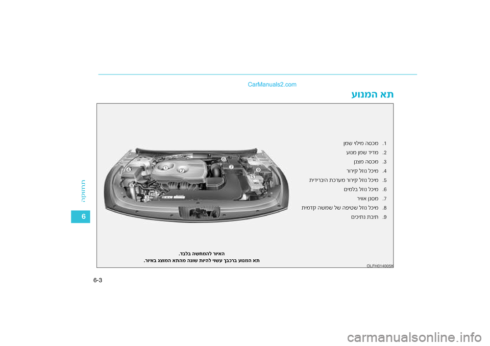 Hyundai Sonata Hybrid 2016  הוראות תפעול לנהג 