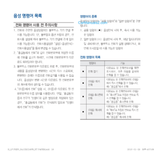 Page 195