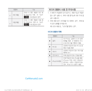 Page 199