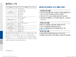 Page 224