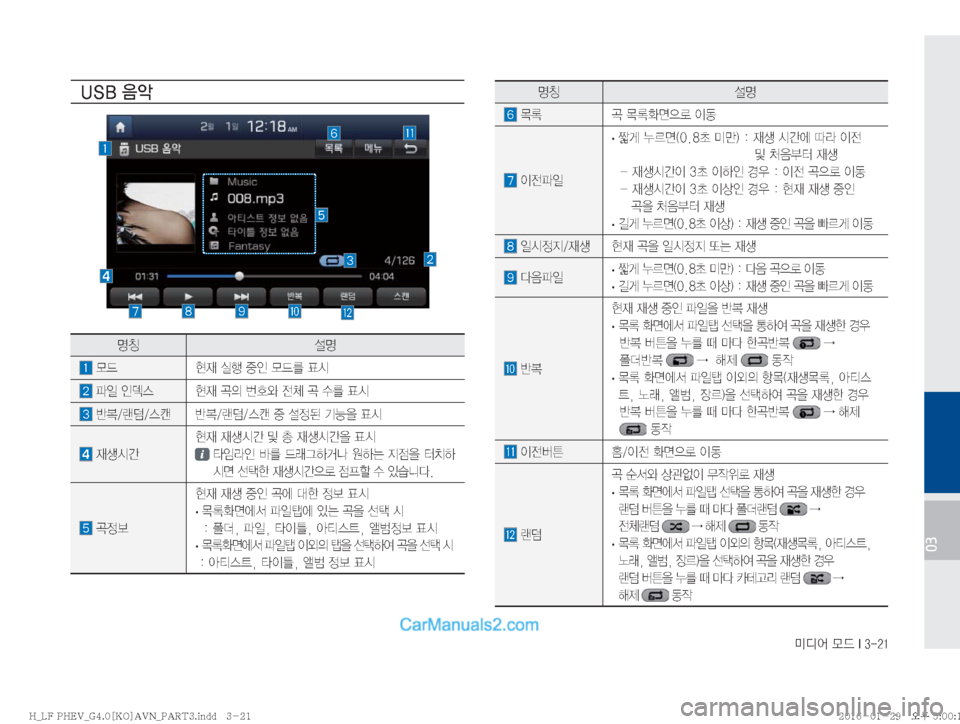 Hyundai Sonata Hybrid 2016  LF쏘나타 하이브리드 표준4 내비게이션 (in Korean) ·c	¯�}X��*�����
03
zŸ ¸z
�~þ ‹�~þ
v
5ý�
I2�
�
I
yu
L�
·
ãq�¾0v�	���a�·E�
���
d¤�	&@	À�nÄ�
I
y�
������������������