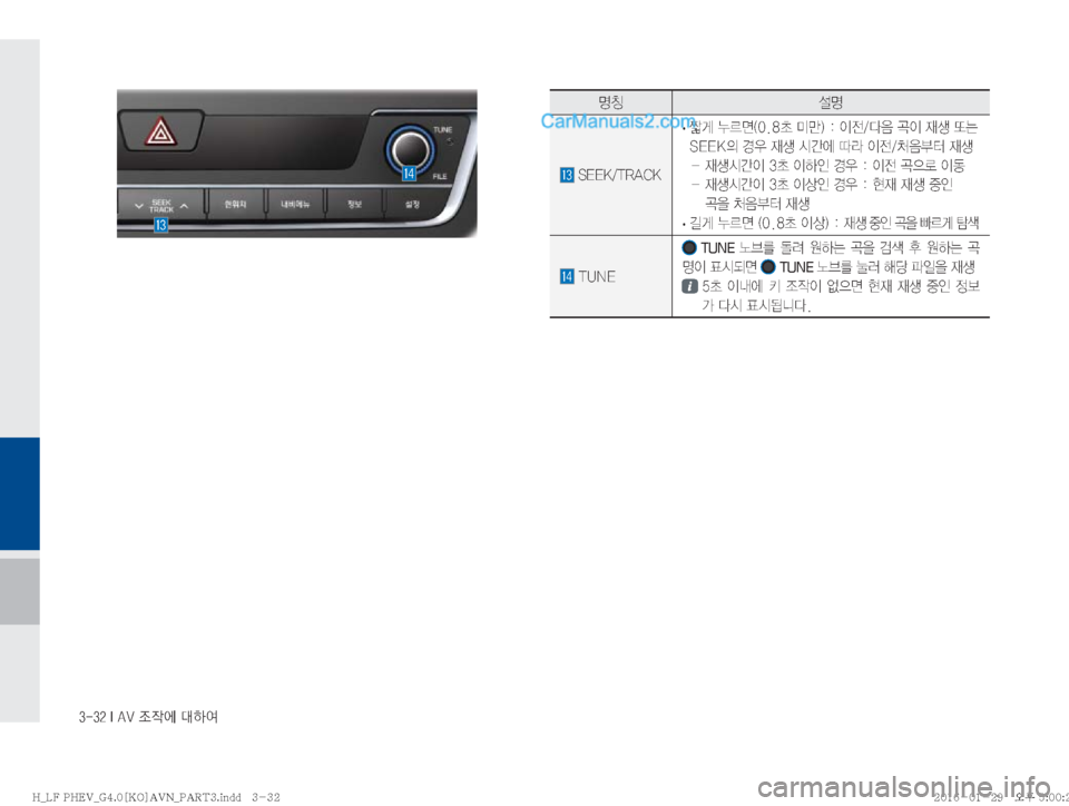 Hyundai Sonata Hybrid 2016  LF쏘나타 하이브리드 표준4 내비게이션 (in Korean) ������*��"�7�
‘
X	À��Þ	È
zŸ ¸z
��4�&�&�,��5�3�"�$�,�
·
ãq�¾0v�	���a�·E�
���
I
y�î
:�‹
I�
d¤�˜×�
�4�&�&�,
D�ƒ
�
d¤�	&@	À�nÄ�
I
